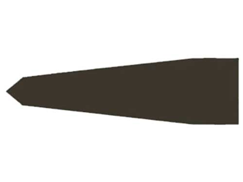 veitsien hiomistyypit - osittain tasainen hionta knifestock