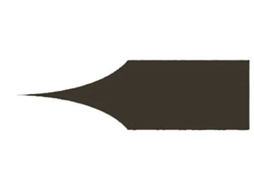 veitsien hiomistyypit - ontto hionta knifestock