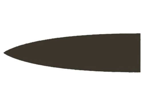 veitsien hiomistyypit - konveksi hionta knifestock